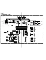 Предварительный просмотр 34 страницы Sony DVP-K880D Service Manual