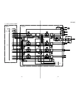 Предварительный просмотр 37 страницы Sony DVP-K880D Service Manual