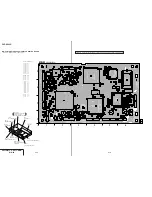 Предварительный просмотр 47 страницы Sony DVP-K880D Service Manual