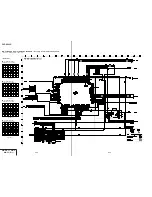 Предварительный просмотр 51 страницы Sony DVP-K880D Service Manual