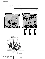 Предварительный просмотр 75 страницы Sony DVP-K880D Service Manual