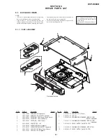 Предварительный просмотр 93 страницы Sony DVP-K880D Service Manual