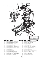 Предварительный просмотр 96 страницы Sony DVP-K880D Service Manual