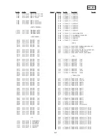 Предварительный просмотр 99 страницы Sony DVP-K880D Service Manual