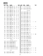 Предварительный просмотр 106 страницы Sony DVP-K880D Service Manual