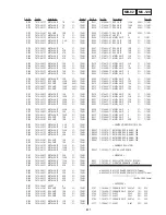 Предварительный просмотр 109 страницы Sony DVP-K880D Service Manual