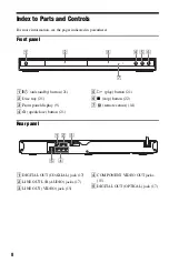 Предварительный просмотр 8 страницы Sony DVP-K88P Operating Instructions Manual