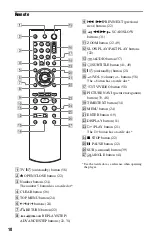 Preview for 10 page of Sony DVP-K88P Operating Instructions Manual