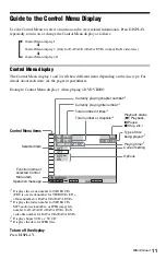 Preview for 11 page of Sony DVP-K88P Operating Instructions Manual