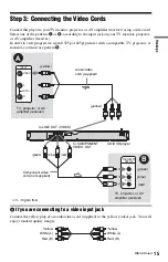 Preview for 15 page of Sony DVP-K88P Operating Instructions Manual