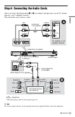 Preview for 17 page of Sony DVP-K88P Operating Instructions Manual