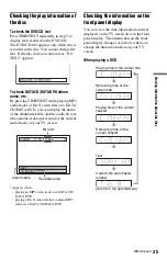 Preview for 35 page of Sony DVP-K88P Operating Instructions Manual