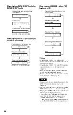 Preview for 36 page of Sony DVP-K88P Operating Instructions Manual