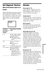 Preview for 71 page of Sony DVP-K88P Operating Instructions Manual