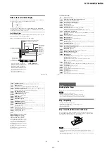 Предварительный просмотр 8 страницы Sony DVP-K88P Service Manual