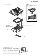 Предварительный просмотр 28 страницы Sony DVP-K88P Service Manual