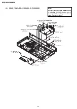 Предварительный просмотр 29 страницы Sony DVP-K88P Service Manual