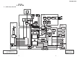 Предварительный просмотр 33 страницы Sony DVP-K88P Service Manual