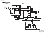 Предварительный просмотр 34 страницы Sony DVP-K88P Service Manual