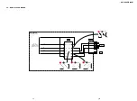 Preview for 37 page of Sony DVP-K88P Service Manual