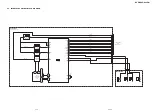 Предварительный просмотр 39 страницы Sony DVP-K88P Service Manual