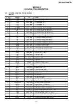 Preview for 55 page of Sony DVP-K88P Service Manual