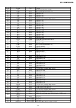 Preview for 57 page of Sony DVP-K88P Service Manual