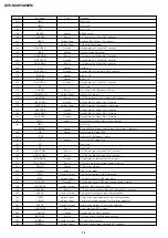 Предварительный просмотр 58 страницы Sony DVP-K88P Service Manual