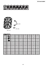 Preview for 68 page of Sony DVP-K88P Service Manual