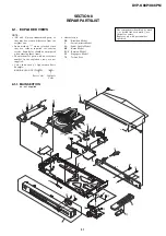 Preview for 71 page of Sony DVP-K88P Service Manual