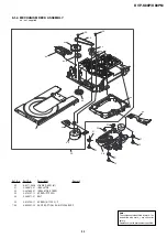 Предварительный просмотр 73 страницы Sony DVP-K88P Service Manual