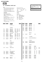 Предварительный просмотр 74 страницы Sony DVP-K88P Service Manual