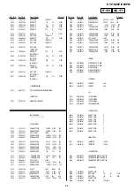 Preview for 75 page of Sony DVP-K88P Service Manual