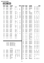 Preview for 76 page of Sony DVP-K88P Service Manual