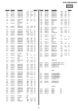 Предварительный просмотр 77 страницы Sony DVP-K88P Service Manual