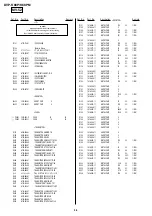 Предварительный просмотр 78 страницы Sony DVP-K88P Service Manual