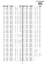 Preview for 79 page of Sony DVP-K88P Service Manual