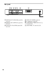 Preview for 10 page of Sony DVP-LS500 Operating Instructions Manual