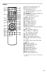 Предварительный просмотр 11 страницы Sony DVP-LS500 Operating Instructions Manual