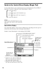 Предварительный просмотр 12 страницы Sony DVP-LS500 Operating Instructions Manual