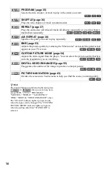 Preview for 14 page of Sony DVP-LS500 Operating Instructions Manual