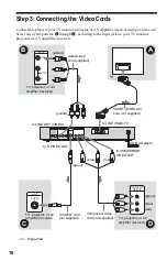 Preview for 16 page of Sony DVP-LS500 Operating Instructions Manual