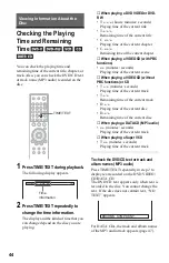 Preview for 44 page of Sony DVP-LS500 Operating Instructions Manual