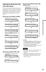 Предварительный просмотр 45 страницы Sony DVP-LS500 Operating Instructions Manual