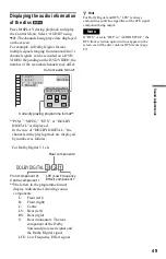 Preview for 49 page of Sony DVP-LS500 Operating Instructions Manual