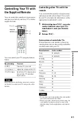 Предварительный просмотр 61 страницы Sony DVP-LS500 Operating Instructions Manual