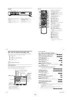 Предварительный просмотр 7 страницы Sony DVP-LS500 Service Manual