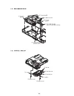 Предварительный просмотр 25 страницы Sony DVP-LS500 Service Manual