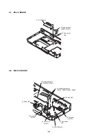 Предварительный просмотр 26 страницы Sony DVP-LS500 Service Manual