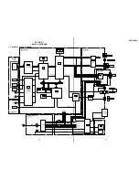 Preview for 30 page of Sony DVP-LS500 Service Manual